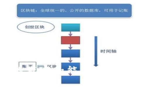 区块链钱包中的带宽和能量：全面解析与使用指南