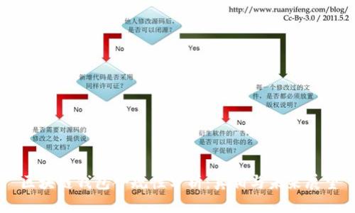 区块链钱包合规性分析：真相与未来展望