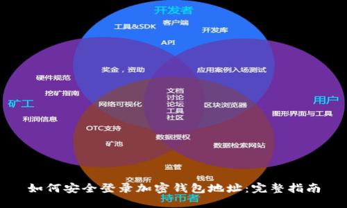 如何安全登录加密钱包地址：完整指南