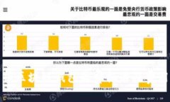 : 全面解析区块链钱包收费