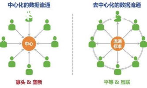 中币网App最新版下载5.0：全面解析与使用指南  
中币网, 中币网App, 数字货币交易, 版本更新/guanjianci

# 内容主体大纲

1. 引言  
   - 简介中币网及其功能  
   - 本文目的及结构简述  

2. 中币网App 5.0版本新特性  
   - 界面设计更新  
   - 功能增强  
   - 安全性提升  
   
3. 中币网App下载与安装指南  
   - 官方下载渠道  
   - 安装步骤详解  
   - 常见问题及解决方案  

4. 中币网App使用体验与操作介绍  
   - 注册及登录流程  
   - 充值与提现功能  
   - 交易操作详解  
   
5. 中币网App的安全与隐私保护  
   - 数字货币安全基础知识  
   - 中币网的安全措施  
   - 用户隐私保护策略  

6. 中币网App的未来展望  
   - 行业发展动态  
   - 中币网的战略规划  
   - 新特性及功能预告  

7. 结论  
   - 总结中币网App的优势  
   - 鼓励用户下载和使用  

# 具体内容

## 引言

随着数字货币的迅猛发展，多个交易平台如雨后春笋般涌现，其中中币网凭借其便捷的操作和安全的环境吸引了大量用户。本文将全面解析中币网App最新版5.0的特点及使用指南，帮助用户更好地利用这一平台进行数字货币交易。

为什么选择中币网？作为一个以用户体验为核心的交易平台，中币网致力于提供简洁且功能强大的解决方案。我们将为您详细介绍中币网App 5.0的最新特性、下载与安装流程、使用体验、安全性等方面的信息。

## 中币网App 5.0版本新特性

### 界面设计更新

中币网App 5.0在界面设计上进行了重大更新，界面更加友好易用。全新的色彩搭配和布局设计使得用户在交易时更加轻松，信息更容易获取。导航栏的改进让用户可以快速找到所需功能，在首次使用时也不会感到困惑。

### 功能增强

在功能方面，中币网App 5.0引入了多个新功能，例如实时行情提醒、智能定投等。这些功能可以帮助用户更好地把握市场动态，实现更加科学合理的交易决策。此外，新增的社区互动功能使得用户能够在平台内与其他投资者交流经验，增加交易的趣味性。

### 安全性提升

为了确保用户资产安全，中币网App 5.0采用了更为严密的安全加密技术，并增设了实时监控系统。同时，用户在进行重要操作时，例如提现或修改密码，会需要二次验证，以确保资金安全。

## 中币网App下载与安装指南

### 官方下载渠道

要下载中币网App 5.0，用户应通过官方渠道进行下载。访问中币网官网，找到下载链接，选择适合您手机操作系统的版本进行安装。这确保了您下载的App是最新且安全的版本。

### 安装步骤详解

下载完成后，用户只需按照以下步骤进行安装：
ol
  li找到下载的apk文件。/li
  li点击安装，若手机提示需要开启安装未知来源的权限，请按照提示进行设置。/li
  li安装完成后，打开App，按提示进行注册或登录。/li
/ol

### 常见问题及解决方案

在下载和安装过程中，用户可能会遇到一些问题，例如安装失败或应用崩溃。遇到这些问题时，可以尝试重启设备，或重新下载并安装。如果问题依然存在，建议联系中币网的客服支持。

## 中币网App使用体验与操作介绍

### 注册及登录流程

中币网App的注册流程很简单，用户只需提供有效的邮箱或手机号码，设置密码，然后完成手机或邮箱的验证即可。登录后，用户可以通过社交媒体账号一键登录，实现便捷访问。

### 充值与提现功能

充值和提现功能是用户关注的重点。在中币网App中，用户可以通过多种方式进行充值，例如银行转账、微信支付、支付宝等。提现同样支持多种方式，用户只需输入提现金额和相关信息即可完成操作。

### 交易操作详解

在交易方面，中币网App提供了丰富的交易选项，用户可以选择现货交易、合约交易等。通过简洁的操作界面，用户可以快速查看市场行情，选择交易对，输入数量，完成买入或卖出操作。App还提供了实用的交易工具，例如止损止盈设置，帮助用户降低交易风险。

## 中币网App的安全与隐私保护

### 数字货币安全基础知识

数字货币虽然带来了全新的投资机会，但也伴随着风险。因此，了解数字货币的安全基础知识是每位用户的责任。例如，用户需了解私钥和公钥的区别，避免在不安全的环境中进行交易。

### 中币网的安全措施

中币网对于用户的安全非常重视，采取了一系列措施以保护用户的数字资产。采用冷钱包存储大部分用户资产，确保在日常交易中不会受到攻破。同时，App内置的安全监控系统能够随时对交易进行监测。

### 用户隐私保护策略

中币网App在用户隐私保护方面也下了不少功夫，用户的每一次交易和信息都经过加密处理。平台承诺不会将用户的任何个人信息泄露给第三方，确保用户隐私数据的安全。

## 中币网App的未来展望

### 行业发展动态

数字货币行业正在快速发展，相关政策法规也在不断完善。在这种背景下，中币网作为行业的参与者，必然需要根据市场发展动态及时调整策略。

### 中币网的战略规划

未来，中币网计划进一步拓展国际市场，推出多语言版本服务，方便全球用户使用。此外，还会推出更多的数字资产交易对，满足不同用户需求，增强平台竞争力。

### 新特性及功能预告

中币网致力于为用户提供更好的交易体验，未来将推出更多上线新功能，例如人工智能分析建议、更多分析图表工具等，帮助用户更好地进行投资决策。

## 结论

综上所述，中币网App最新版5.0以其用户友好的界面、丰富的功能和强大的安全性，成为数字货币交易的优选平台。我们鼓励更多用户下载并体验这款App，通过其便捷的操作实现数字资产的有效管理和增值。

# 相关问题

1. 中币网App是否支持多种语言？  
2. 如何确保在中币网App上进行安全交易？  
3. 中币网App与其他数字货币交易平台相比有哪些优势？  
4. 中币网App可以交易哪些类型的数字货币？  
5. 如何解决中币网App在使用过程中出现的问题？  
6. 中币网App的客户服务及支持是怎样的？  

### 问题1：中币网App是否支持多种语言？

中币网App语言支持情况

随着中币网的用户群体不断扩大，平台对多语言支持的需求也日益增加。中币网App在最新版中提供了多种语言选项，用户可以根据自己的需求选择适合的语言。这一改进不仅提升了国际用户的使用体验，也为希望使用中币网进行交易的用户提供了便利。

为了满足不同国家用户的需求，中币网App支持包括英语、中文、法语、德语等多种语言，用户在注册或首次登录时可以选择自己的语言。在界面设计上，系统会自动根据用户的选择进行调整，使得整个交易过程更加流畅。

对于不懂英语的用户，中币网App的多语言选项尤为重要，因为这不仅降低了语言障碍，让用户能轻松理解各种操作，还能够让用户更好地参与到社区互动及信息交流中。在帮助中心和客服支持中，也提供了多语种的服务，确保每位用户在使用中能获得准确的帮助和支持。

### 问题2：如何确保在中币网App上进行安全交易？

保障交易安全的措施

在数字货币交易中，安全性至关重要。为了确保用户在中币网App上的交易安全，平台采取了一系列有效的安全措施。首先，App采用了高强度的加密技术，确保用户的个人信息和交易数据不会被泄露。其次，所有重要操作均需进行二次验证，如提现、修改密码等，以提高交易的安全性。

此外，中币网还设有多层安全防护机制。首先是冷钱包模式，大部分资金存放在冷钱包中，即使服务器受到攻击，用户资产依然安全。其次，平台会定期进行安全审计和风险评估，及时发现和修复潜在的安全问题。

用户在使用App时也应采取安全措施，如定期更改账户密码、开启双重验证、避免在公共网络上进行交易等。了解如何安全存储数字货币也是用户应具备的知识，如使用硬件钱包、保持私钥的绝对安全等。

### 问题3：中币网App与其他数字货币交易平台相比有哪些优势？

中币网App的特点与优势

中币网App在数字货币交易领域享有良好的声誉，其优势主要体现在以下几个方面：首先是用户友好的界面设计，通过简洁的布局让用户能够快速上手，降低了用户的学习成本。其次，中币网App提供丰富的交易功能，包括现货、合约等多种交易方式，满足不同用户的需求。

此外，中币网App的交易手续费相对合理，并且平台提供实时的行情分析，帮助用户做出明智决策。特别是智能定投等功能，吸引了众多投资者的目光。在安全性方面，中币网也有着较高的标准，旨在为用户提供最大的安全保障。

最后，中币网的客服支持非常及时，用户在遇到问题时可以得到快速有效的解决方案，这在众多平台中是相对少见的。综合这些因素，中币网App吸引了大量用户，成为热门的数字货币交易平台之一。

### 问题4：中币网App可以交易哪些类型的数字货币？

中币网App支持的数字货币种类

中币网App的一个重要优势是其丰富的数字货币交易选项。目前，用户可以在中币网上交易多种流行的数字货币，包括但不限于比特币（BTC）、以太坊（ETH）、瑞波币（XRP）、莱特币（LTC）、USDT等。随着市场的发展，中币网也在不断增加新的交易对，以满足用户的需求。

为了确保用户能够实时把握市场，中币网App提供了各类币种的实时行情，以及方便的图表分析工具。这使得用户在进行交易时能够快速了解到自己关心的币种动态，从而构建出适合自己的交易策略。

对于希望尝试多元化投资的用户，中币网App极好的支持了这一需求，用户可以在一个平台上自由地进行不同币种的交易，降低了在多个平台之间切换的麻烦。这也是中币网的重要用户吸引力之一。

### 问题5：如何解决中币网App在使用过程中出现的问题？

解决使用中的常见问题

在使用中币网App过程中，用户可能会遇到各种问题，如账户登录失败、交易延迟、提现不到账等。首先，对于账户登录失败的问题，用户可确保输入的信息准确无误，并尝试重置密码。如果依然无法登录，建议联系中币网客服解决。

交易延迟是另一个常见问题，通常与网络连接状态有关，用户可以检查自己的网络环境。在交易高峰时段，交易处理速度可能会受到影响，建议用户在低峰时段进行交易以提高顺利率。

关于提现问题，用户需要确保提现信息的准确性，同时也要注意提现时间，某些银行和支付渠道在某些时段处理速度较慢。如果提现一直未到账，用户应及时查看提现记录，并与客服支持联系，确认情况。

对于其他的问题，用户可以访问中币网的帮助中心，那里提供了详尽的常见问题解答和解决方案。倘若在帮助中心找不到适合的答案，及时联系中币网客服将是解决问题的最佳途径。

### 问题6：中币网App的客户服务及支持是怎样的？

中币网App的客户服务系统

中币网拥有一支专业的客户服务团队，致力于为用户提供高效的支持服务。用户在使用中币网App过程中如遇到任何问题，可以通过多种渠道联系到客服，例如在线客服、电子邮件以及社交媒体等。中币网客服支持7*24小时在线，以确保用户在任何时间都能得到帮助。

客服接受的咨询范围广泛，包括账户问题、交易咨询、安全问题等。团队成员经过专业培训，能够为用户提供针对性的问题解答和技术支持。无论用户遇到什么障碍，中币网的客服都能为其提供快速和有效的解决方案。

此外，中币网还设有用户反馈通道，鼓励用户提出建议或意见。通过用户反馈，平台可以不断产品和服务，提升用户体验。

总体而言，中币网的客户服务是其一大亮点，确保用户在使用产品过程中感到安心和信任。