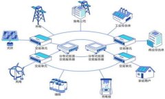 2023年最安全的加密钱包推荐与使用指南