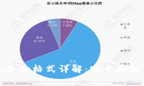 数字货币钱包备份格式详解：安全存储你的数字资产