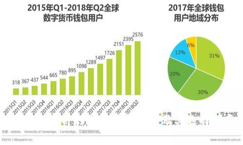 美国人常用的加密钱包类型及其选择指南