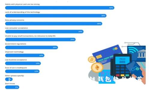 : 2023年最佳安全区块链钱包软件推荐