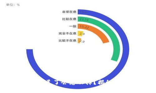 区块链钱包被人知道了会怎么样？揭秘数字资产安全隐患