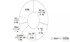 区块链电子钱包价格揭秘：你必须知道的因素和