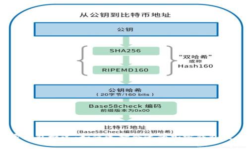 2023年加密钱包概述：如何选择合适的加密钱包及其常见简称