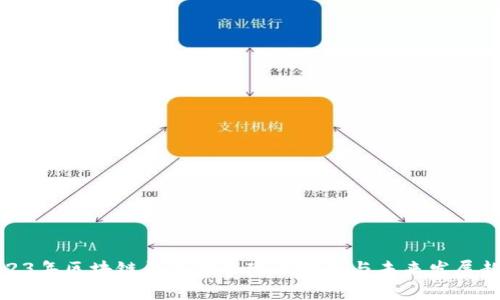 2023年区块链钱包创业现状分析与未来发展趋势