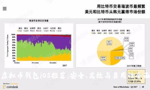 最佳虚拟币钱包iOS推荐：安全、高效与易用性全面解析