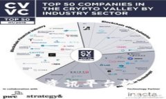  全方位了解加密货币资讯平台软件：选择、功能